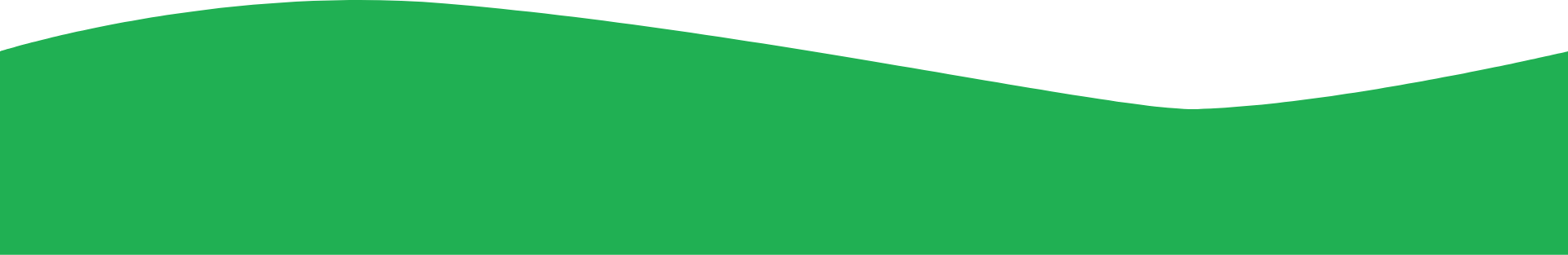 波